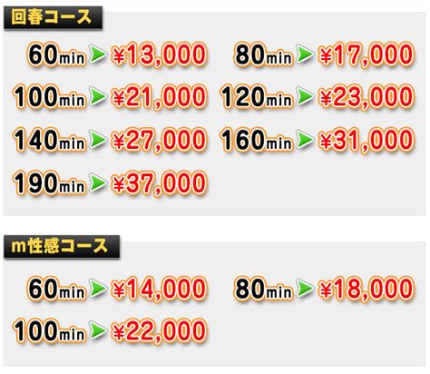 上大岡 回春|料金システム